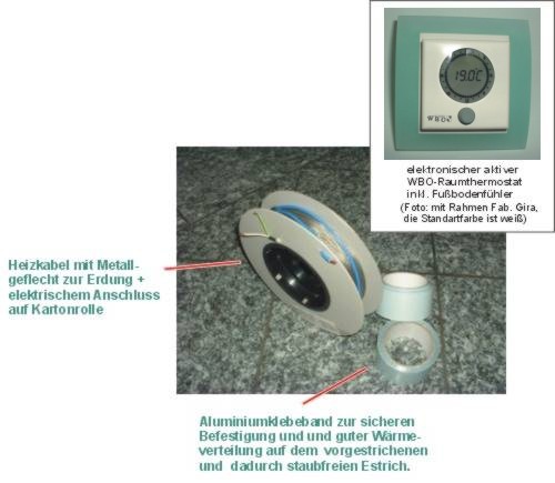 Fussbodenheizung, Fussbodenheizungen